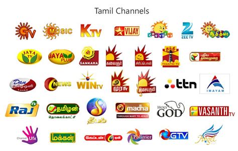 channel in tamil meaning